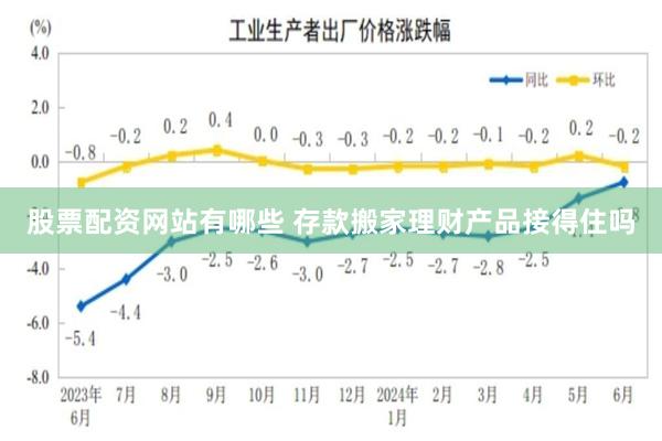 股票配资网站有哪些 存款搬家理财产品接得住吗