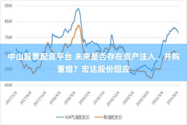 中山股票配资平台 未来是否存在资产注入、并购重组？宏达股份回应